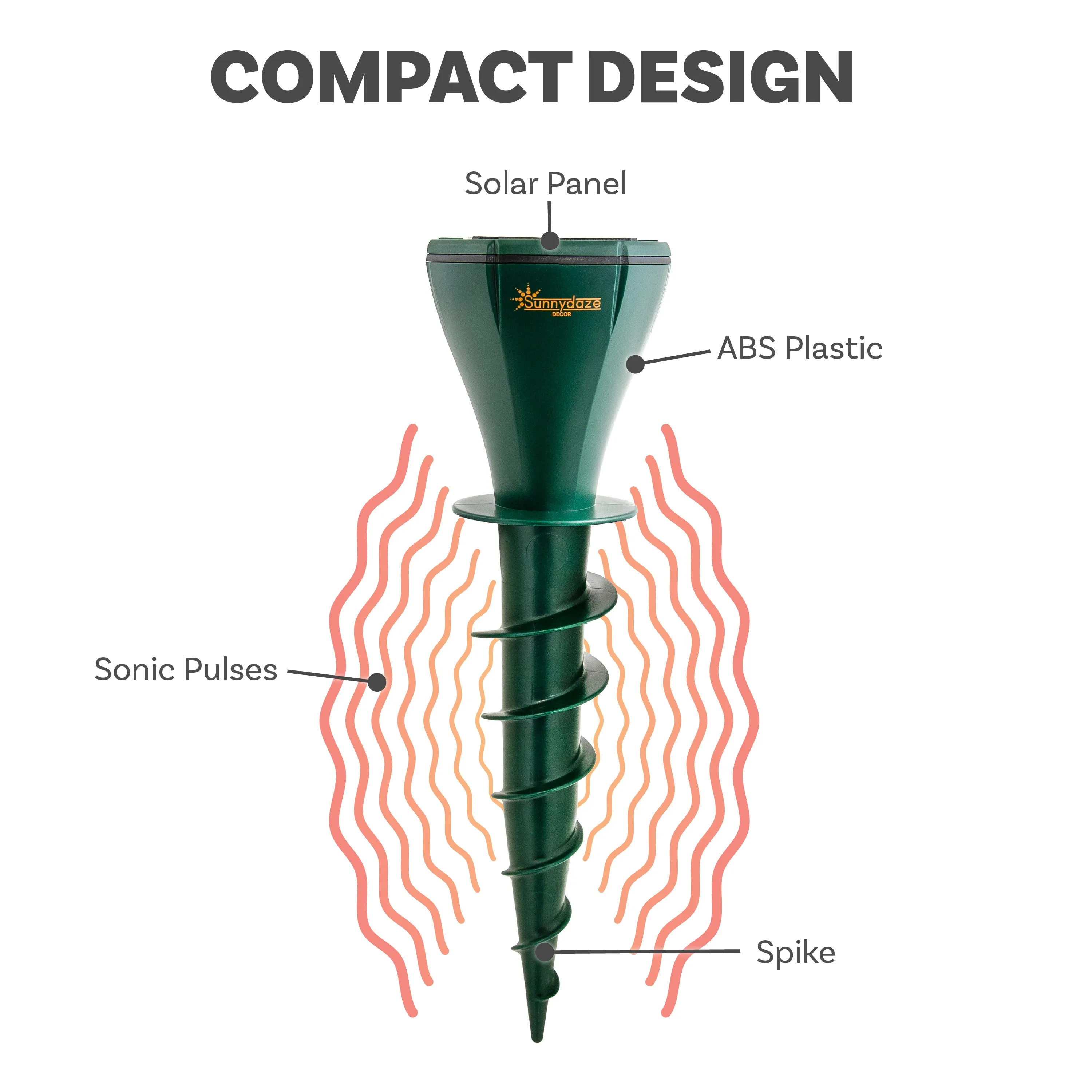 Sunnydaze Spiral Solar Ultrasonic Animal Repeller Stakes