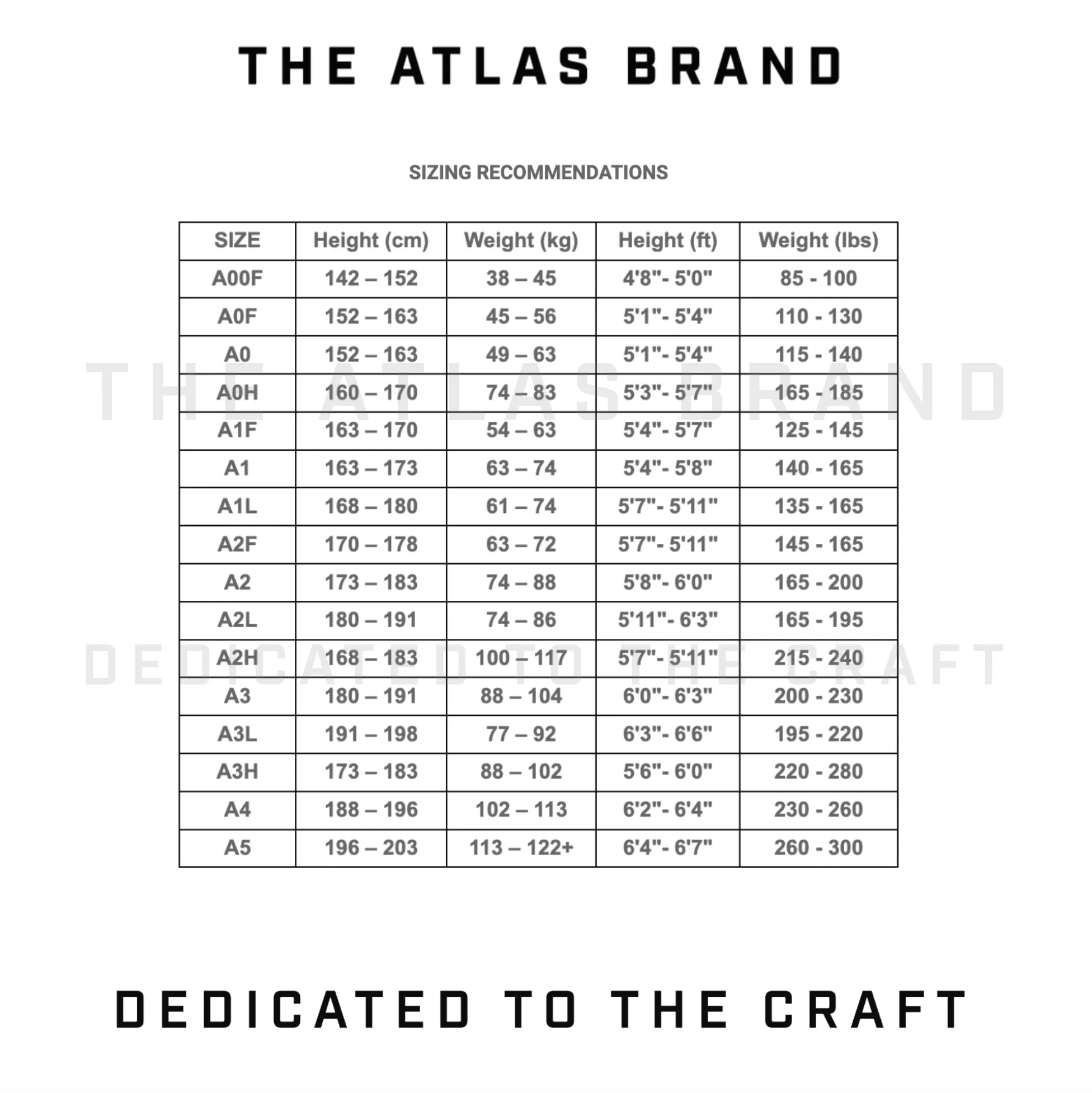 The Atlas Brand - Industry Standard - White